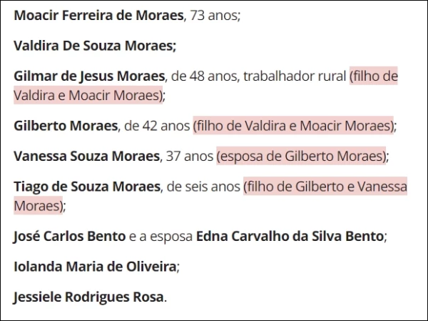 Quem sao as vitimas fatais de acidente de onibus no